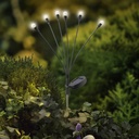 Solar Pflanzenbeleuchtung schwarz Kunststoff